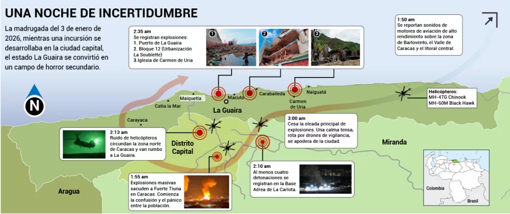 El ataque gringo del 3 de enero se ensañó con La Guaira La madrugada del 3 de enero de 2026, mientras una incursión se desarrollaba en Caracas, el estado La Guaira se convirtió en un campo de horror secundario |
